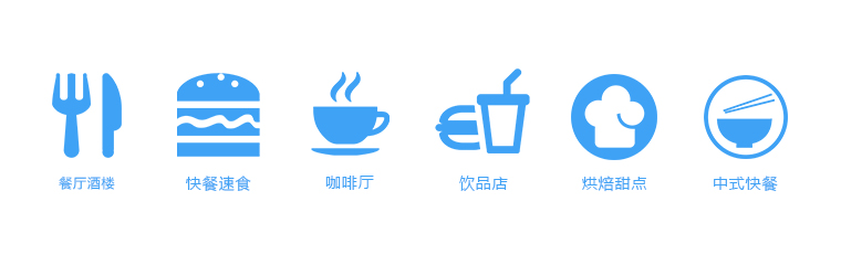數字餐飲解決方案、數字化餐廳、智慧餐廳