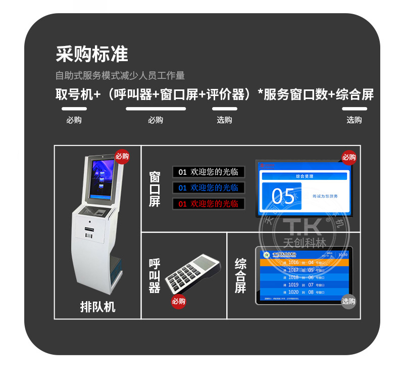 排隊叫號機在醫院分診體系使用領域的使用是什么？